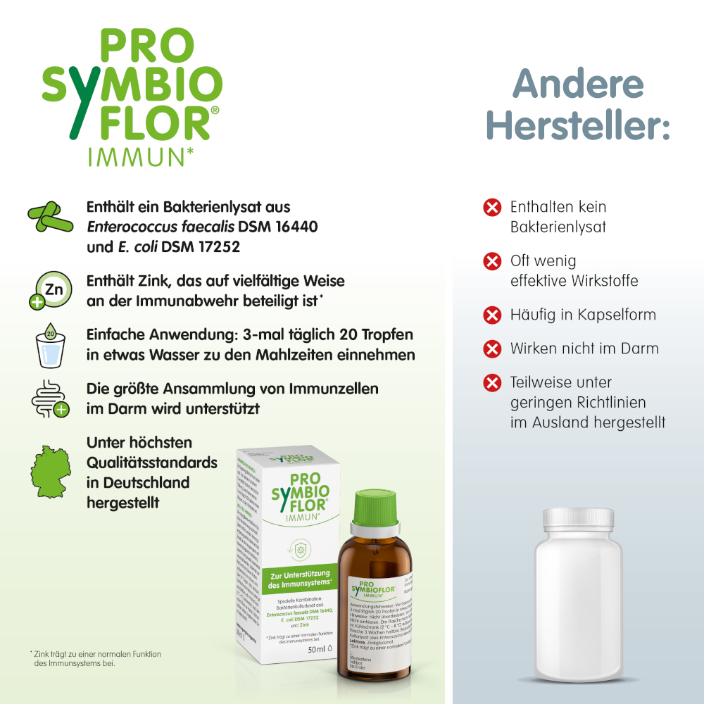 Pro-Symbioflor Immun Bakterienkulturen  50 ml Tropfen zum Einnehmen