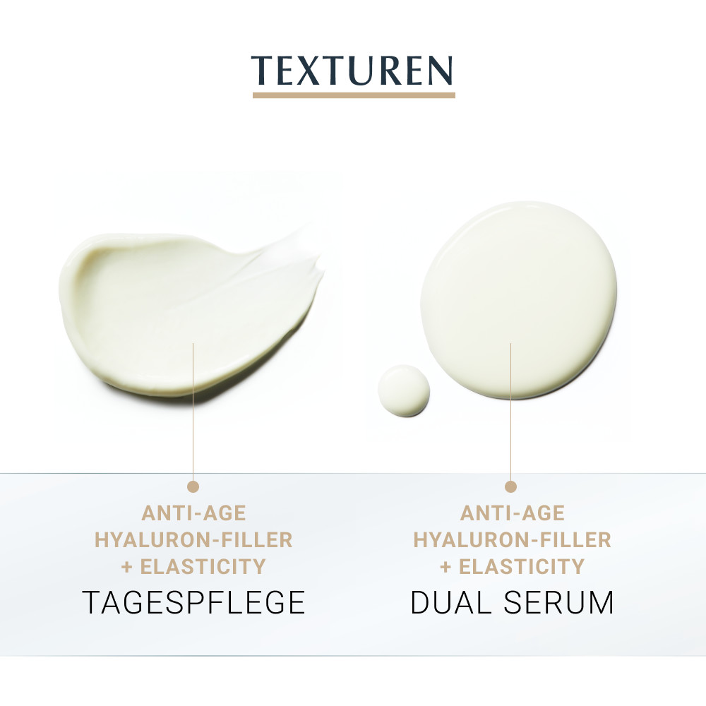Eucerin Anti Age HYALURONFILLER + Elasticity Tagespflege & 3D Serum Set 1 Sparset