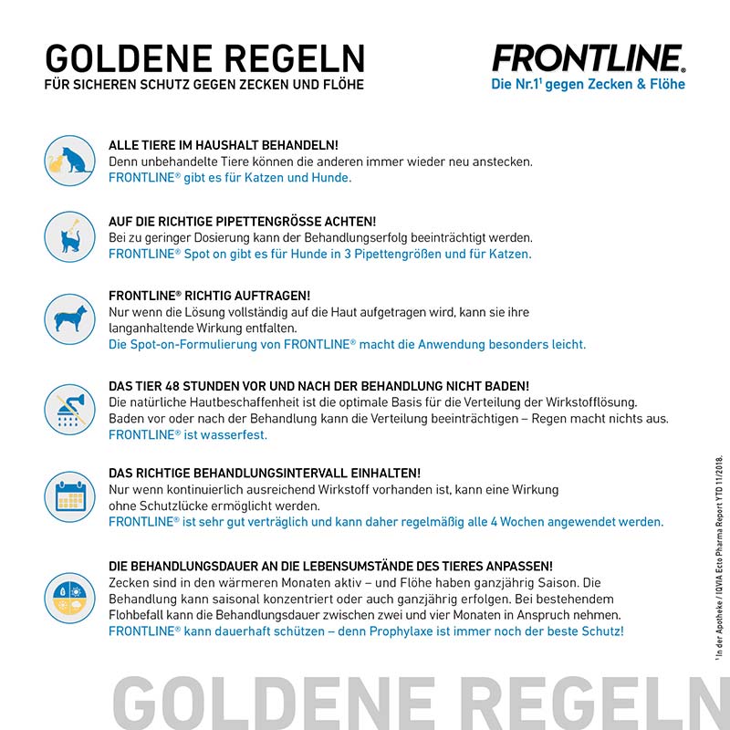 FRONTLINE SPOT-ON gegen Zecken, Flöhe und Haarlinge für Katzen 3 St Lösung
