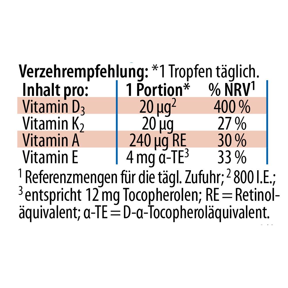 Dr. Jacob's DEKA Öl 800 IE Vitamin D3+K2+A+E