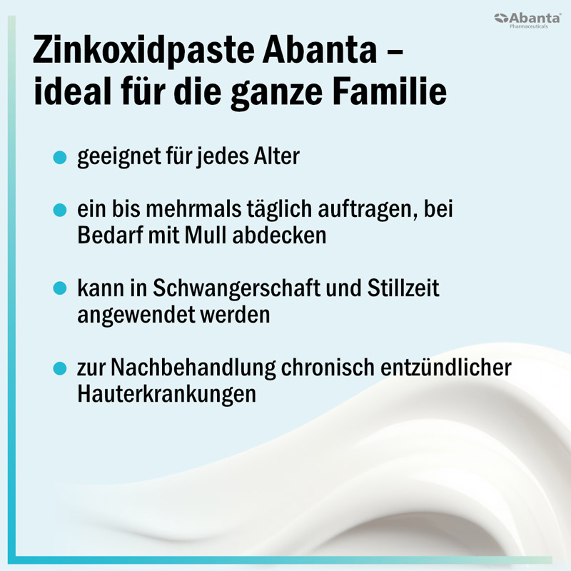 Zinkoxidpaste Abanta 200 mg/g 50 g Paste