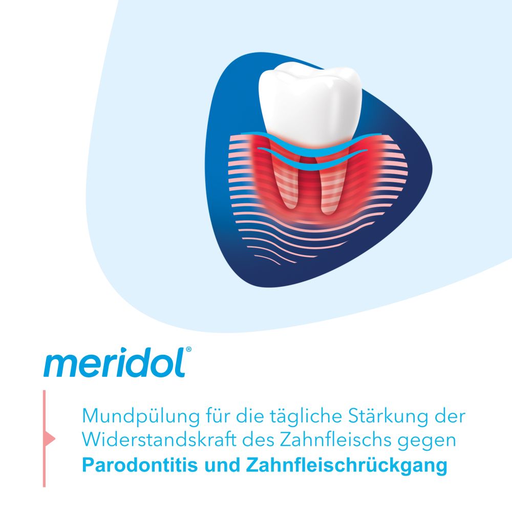 meridol PARODONT EXPERT Mundspülung  400 ml Spüllösung