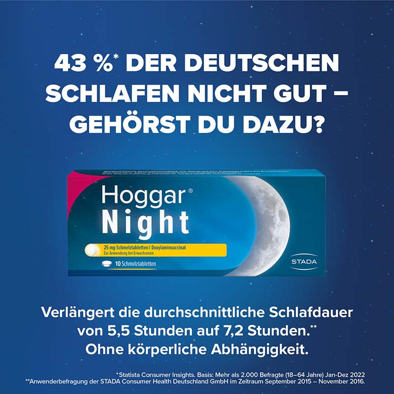 Hoggar Night 25mg 10 St Schmelztabletten