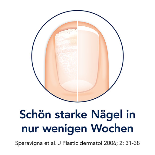 Sililevo Hydrolack 3.3 ml Lösung