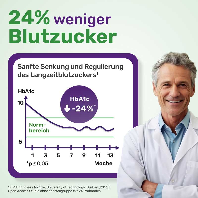Glycowohl  100 ml Tropfen zum Einnehmen