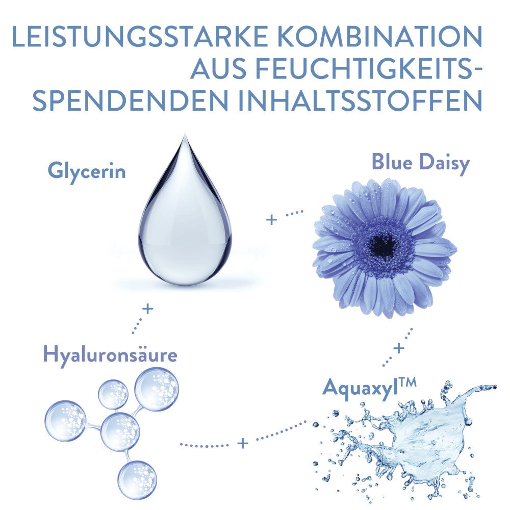 Cetaphil OPTIMAL HYDRATION Revitalisierende Nachtcreme 48 g Nachtcreme