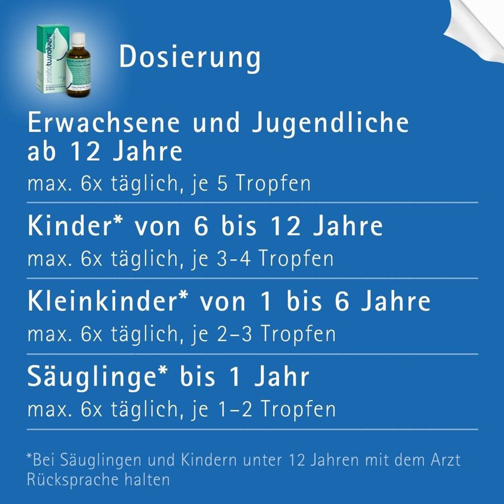 Metatussolvent Hustentropfen 50 ml Mischung