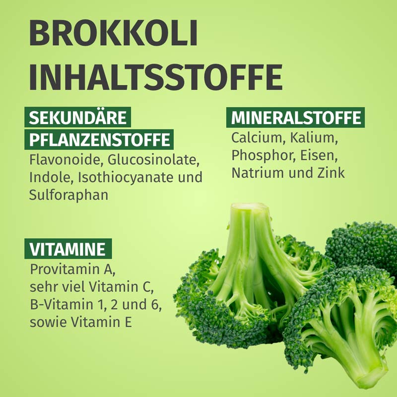GREEN NATURALS Brokkoli + 13% Sulforaphan 180 St Kapseln