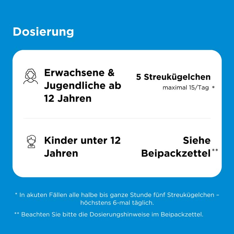 Bronchobini Globuli 2 g Globuli