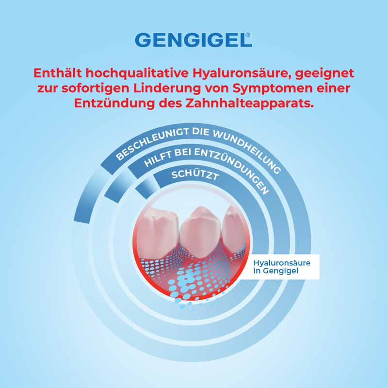 GENGIGEL HYDROGEL MUNDSPÜLUNG 150 ml Mundwasser