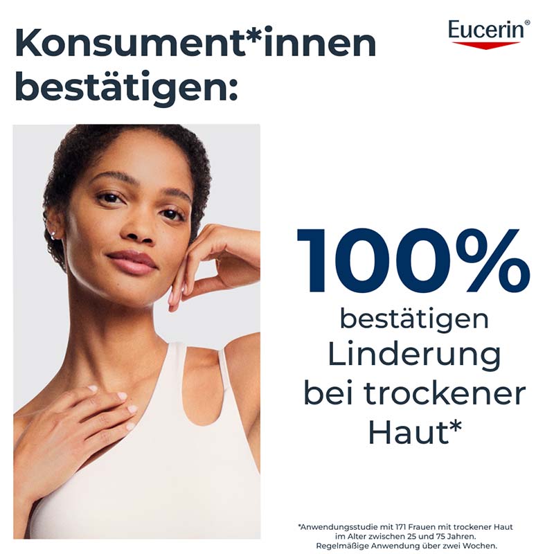 Eucerin UreaRepair PLUS 5% Urea mit Duft 400 ml Lotion