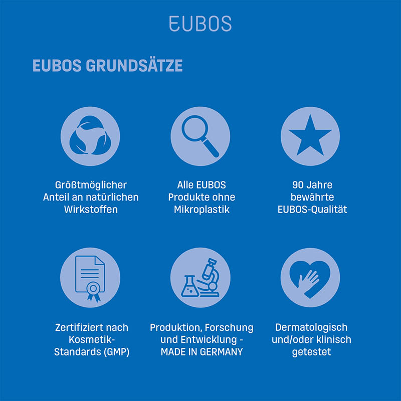 EUBOS Empfindliche, trockene Haut OMEGA - 12 RESCUE 50 ml Creme