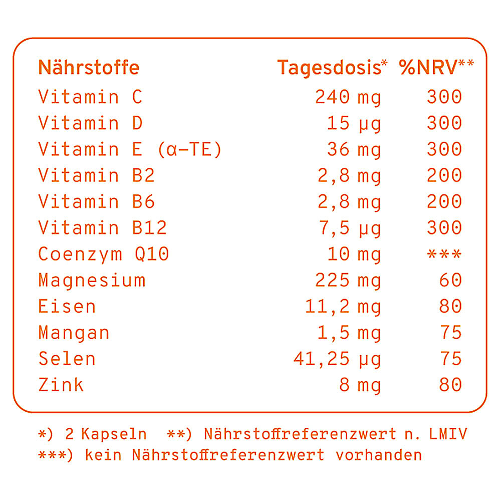 DR. MÜLLER-WOHLFAHRT Sport OXANO 50 St Kapseln