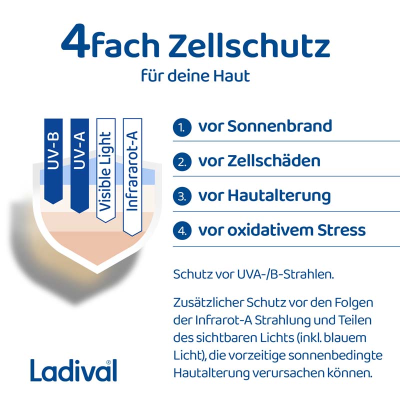 Ladival Empfindliche & Normale Haut Sonnenschutz-Lotion LSF 30: Sonnencreme für das Gesicht bei empfindlicher und normaler Haut, mit 4-fach Zellschutz, Hyaluronsäure & Photolyase, 50ml