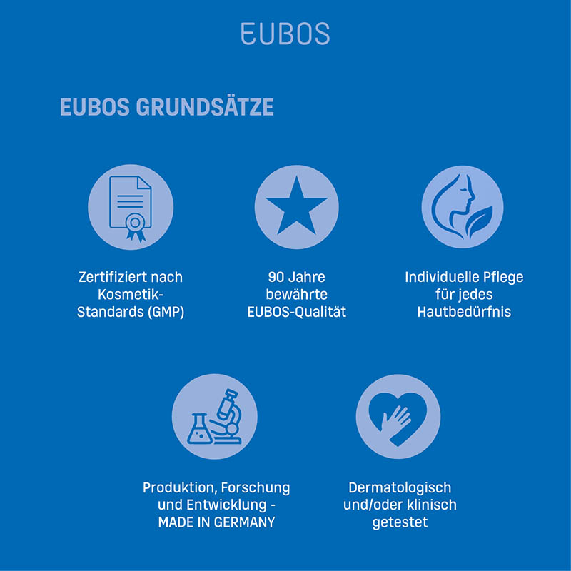 EUBOS TROCKENE Haut Urea 10% Körperlotion 200 ml Lotion