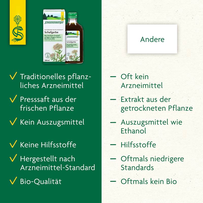 Schoenenberger Schafgarbe NATURREINER HEILPFLANZENSAFT 3X200 ml Saft