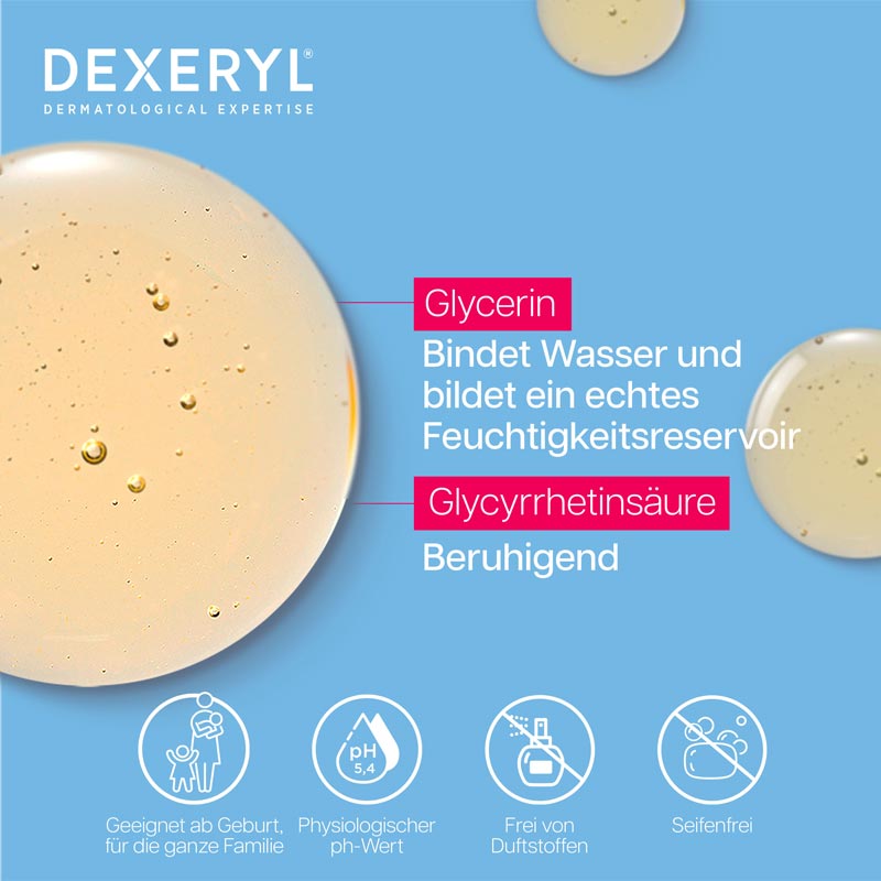 DEXERYL REINIGUNGSÖL 200 ml Duschgel