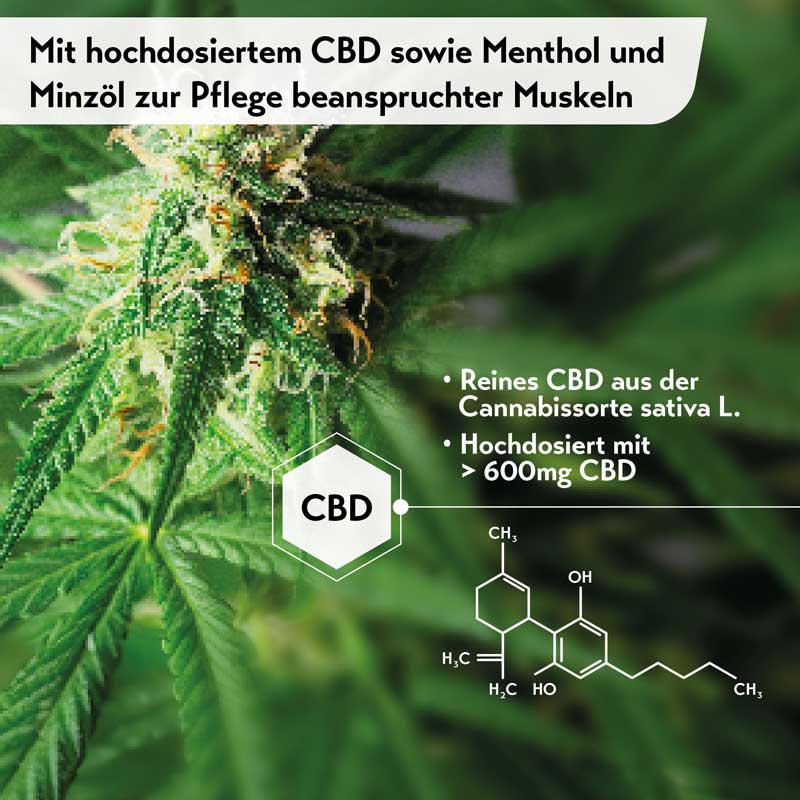 RubaXX Cannabis CBD Gel 900 mg 120 ml Gel