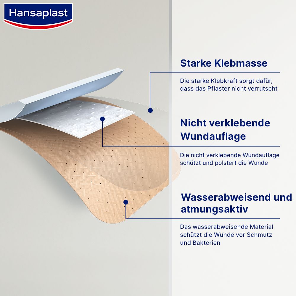 Hansaplast Kinder PAW PATROL Strips 20 St Pflaster