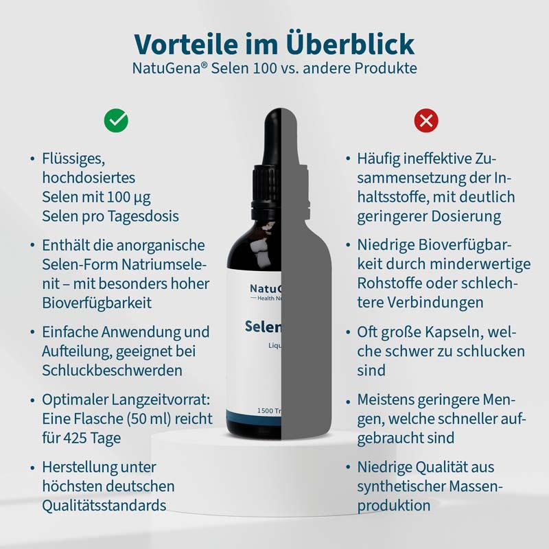 NatuGena Selen 100 Liquid 50 ml Tropfen