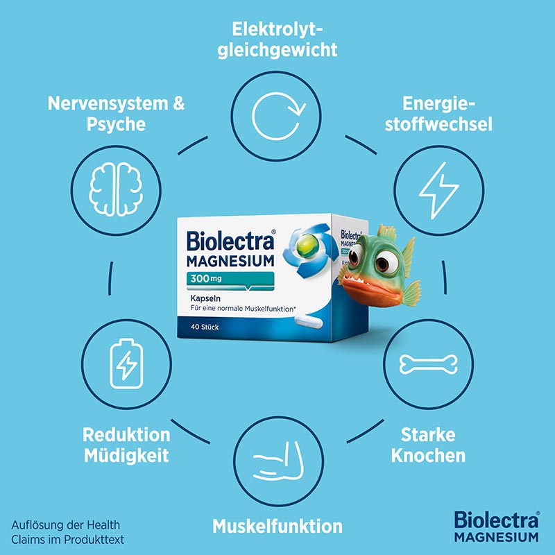Biolectra MAGNESIUM 300mg  40 St Kapseln