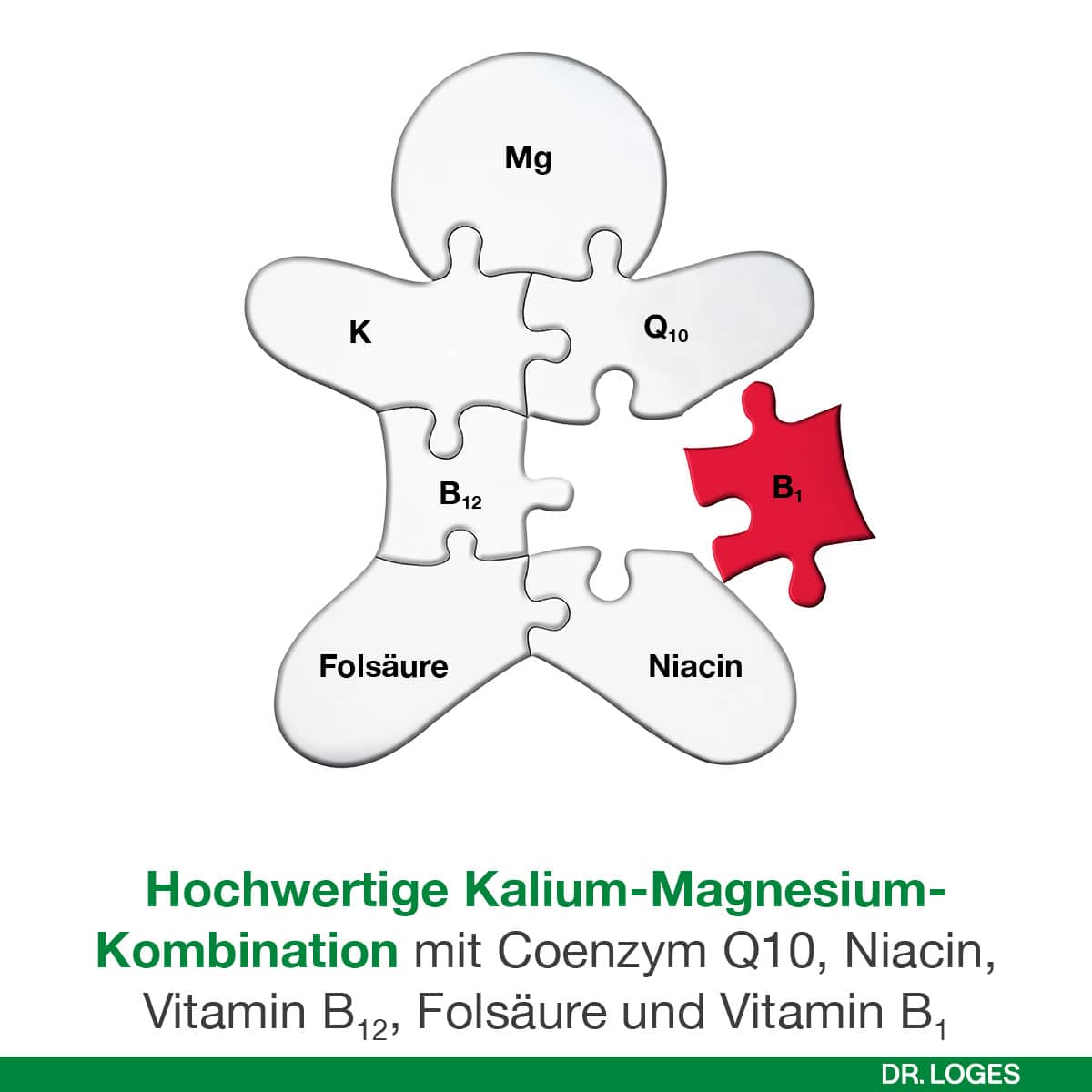 cardioLoges 120 St Filmtabletten