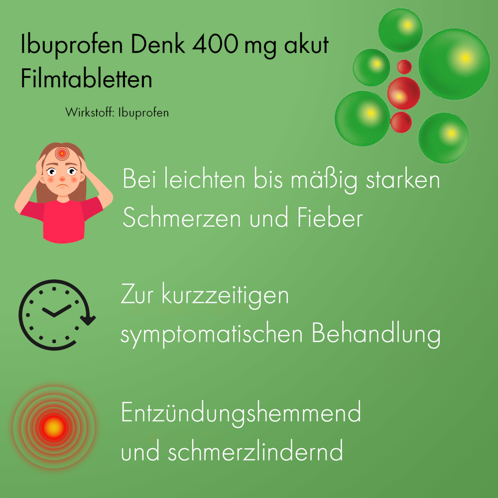 Ibuprofen Denk 400 mg akut 20 St Filmtabletten