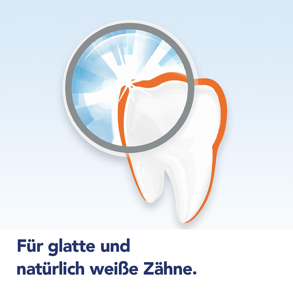 elmex INTENSIVREINIGUNG Zahnbürste, MITTEL 1 St Zahnbürste