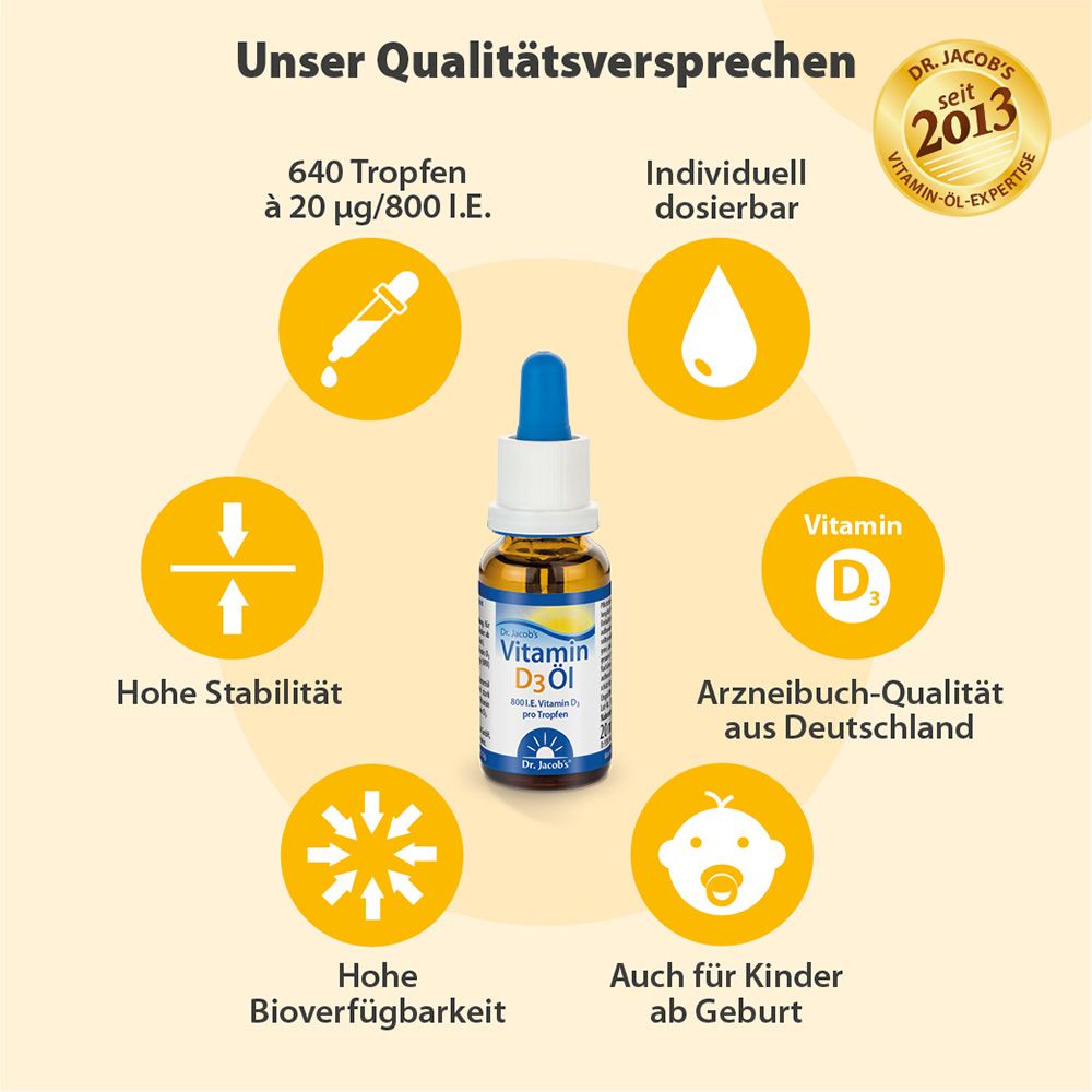 Dr. Jacob's Vitamin D3 Öl 640 Tropfen 800 IE D3 vegetarisch
