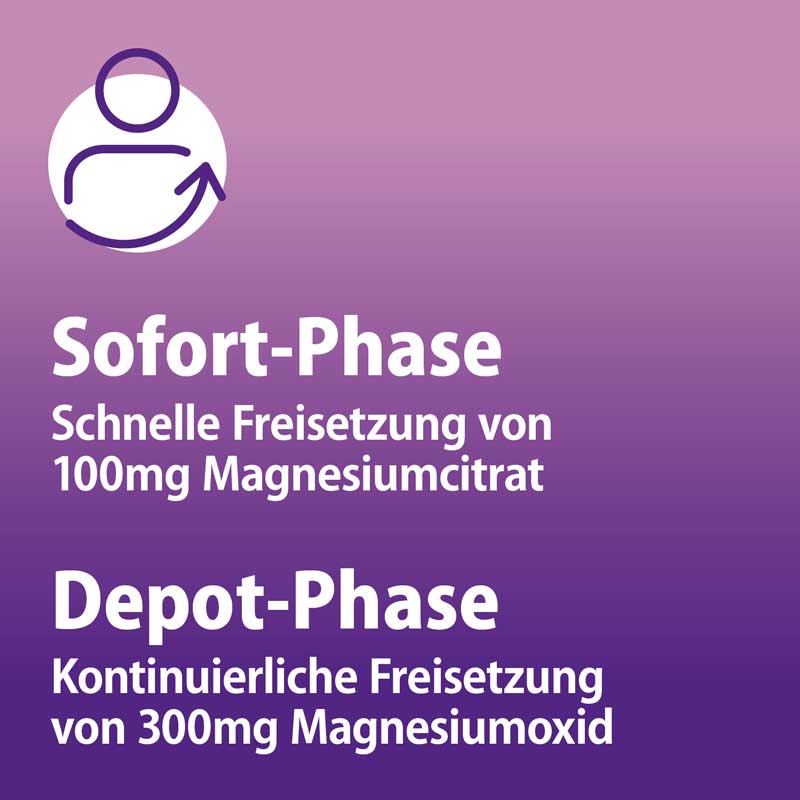Magnetrans DUOAKTIV 400 mg 100 St Tabletten