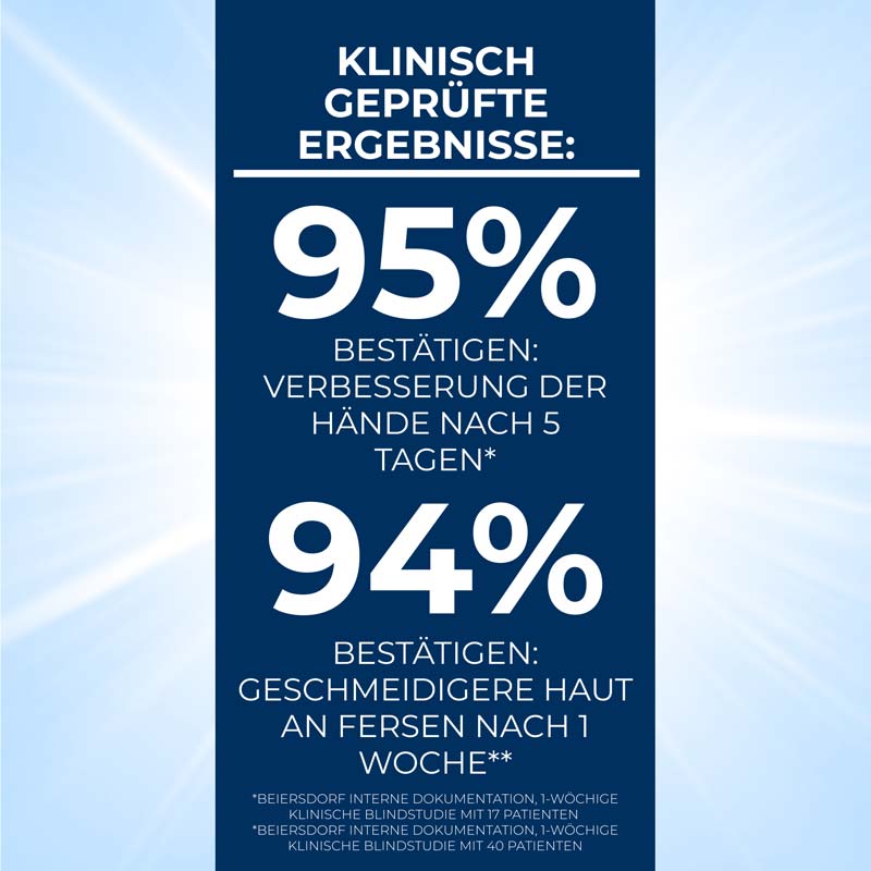 Eucerin Aquaphor Protect & Repair Salbe 45 ml Salbe