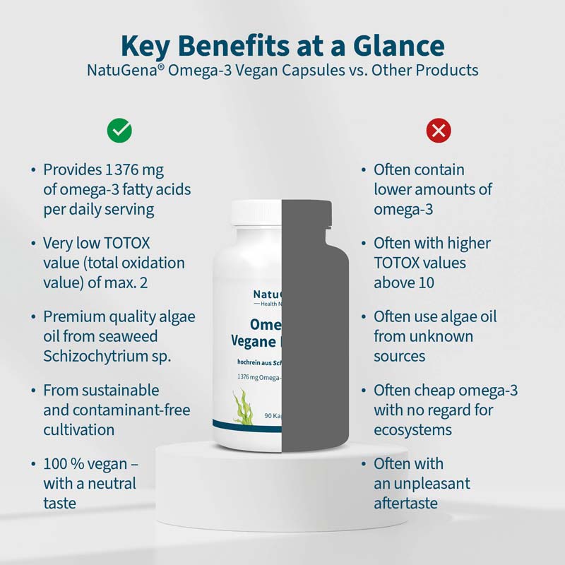 NatuGena Omega-3 Vegane Kapseln 90 St Kapseln