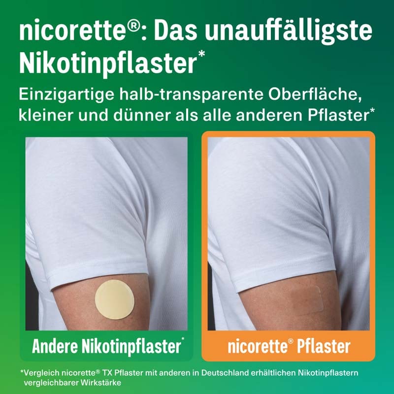 nicorette Nikotinpflaster mit 10 mg Nikotin zur Raucherentwöhnung