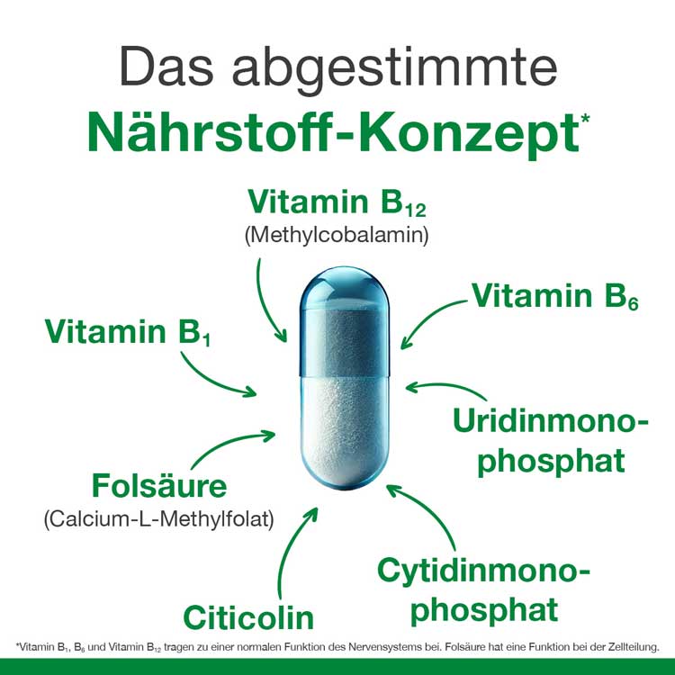 neuroLoges concept 30 St Kapseln