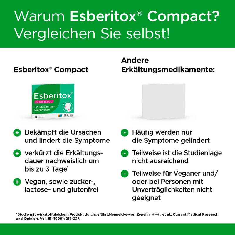 Esberitox Compact Bei Erkältungskrankheiten 40 St Tabletten