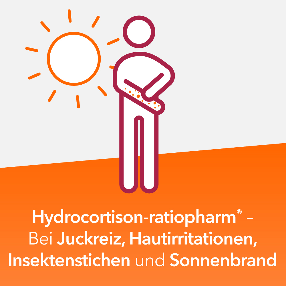 Ratiopharm Reiseapotheke 1 Sparset