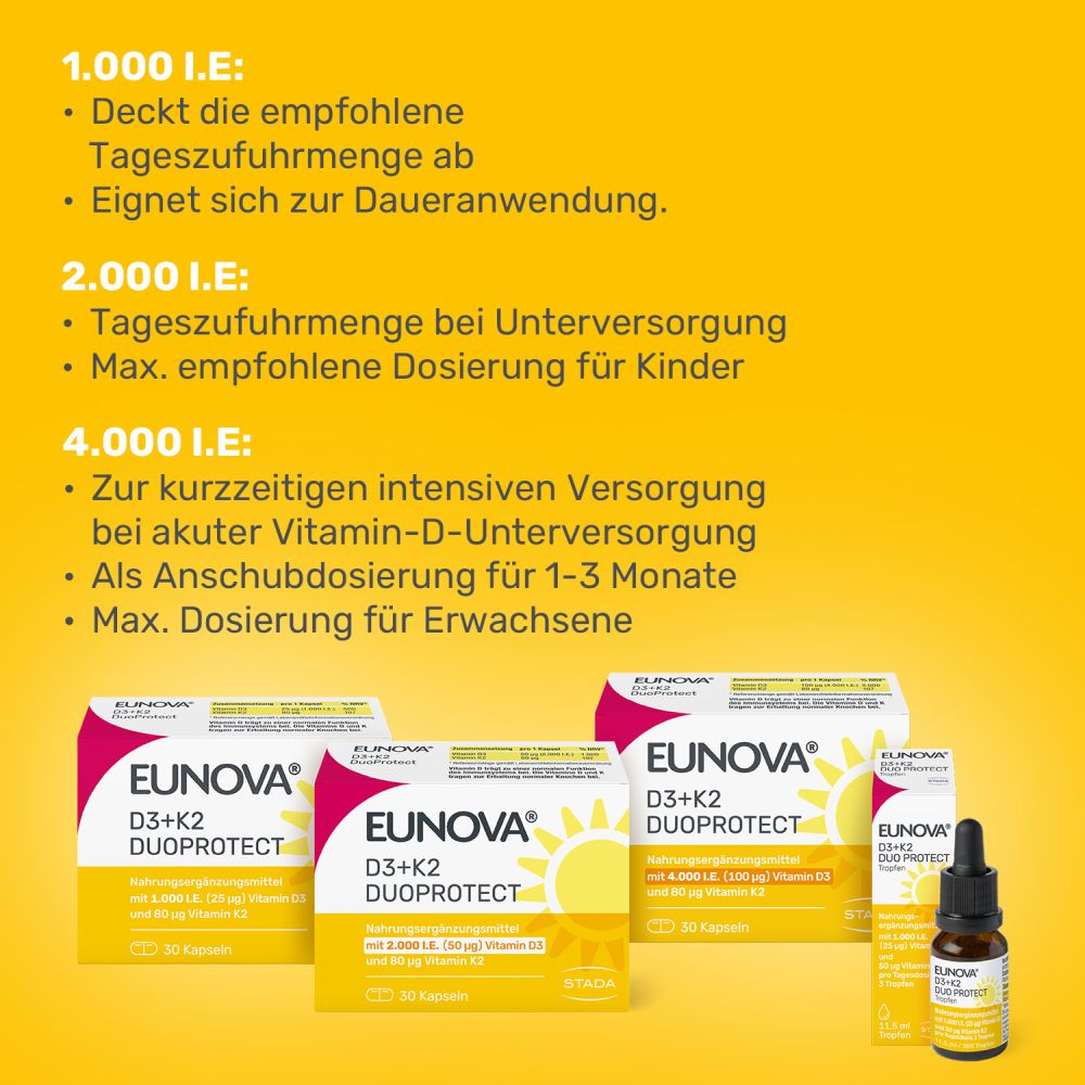 EUNOVA DuoProtect D3+K2 2000 I.E. 2X90 St Kapseln