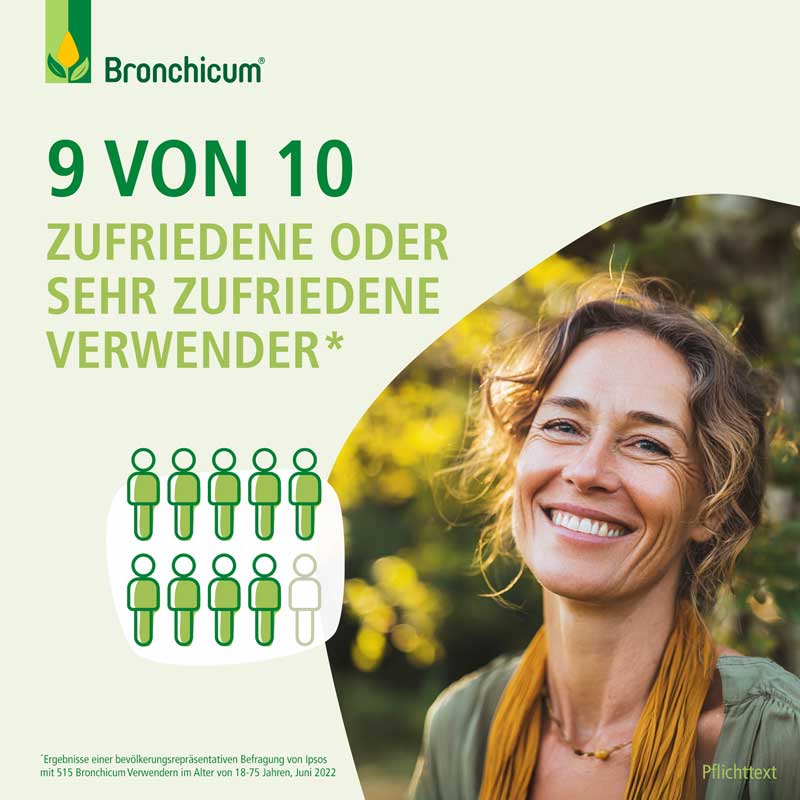 Bronchicum Elixir 250 ml Flüssigkeit zum Einnehmen