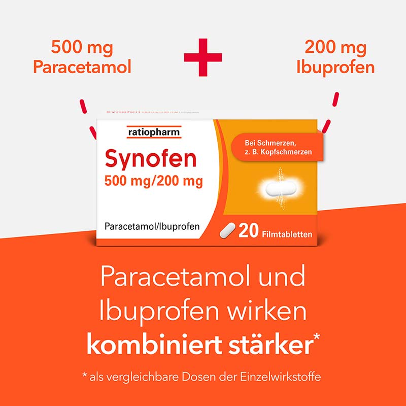 Synofen - mit Ibuprofen und Paracetamol 10 St Filmtabletten