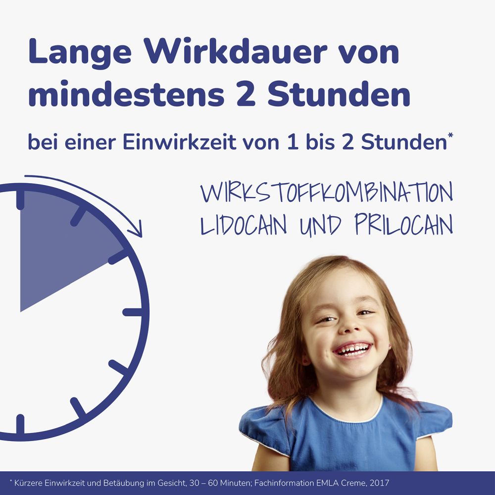 Emla Creme + 2 Tegaderm Pflaster  5 g Creme
