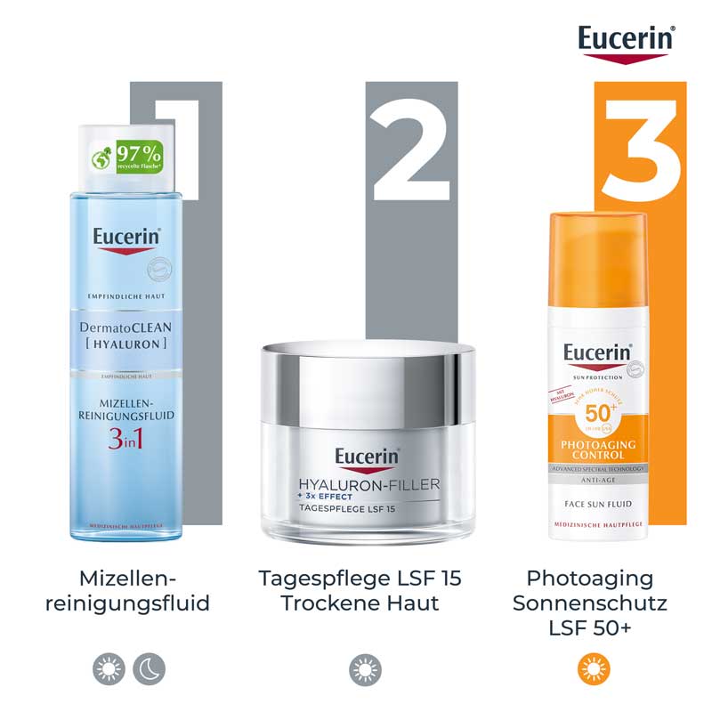 Eucerin HYALURON FILLER + 3x EFFECT Tagespflege LSF 15 50 ml Tagescreme