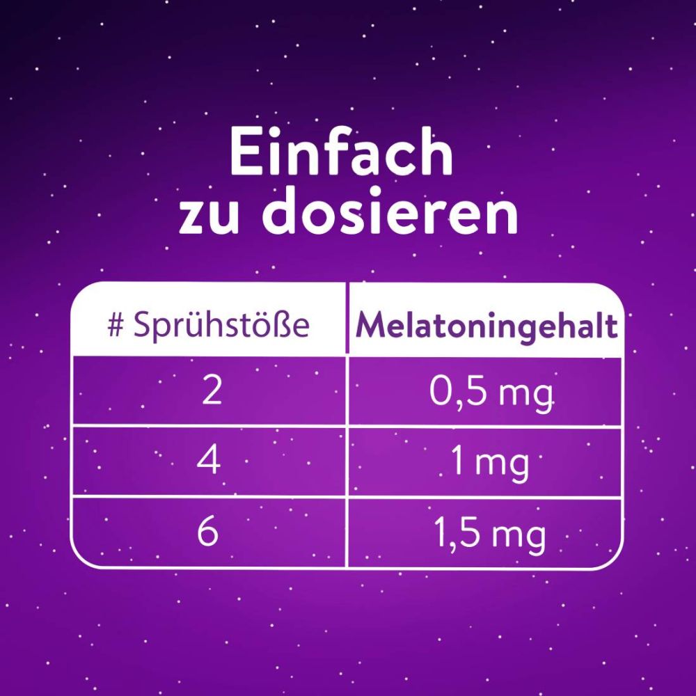 Wick ZzzQuil GUTE NACHT Melatonin Spray 30 ml Spray