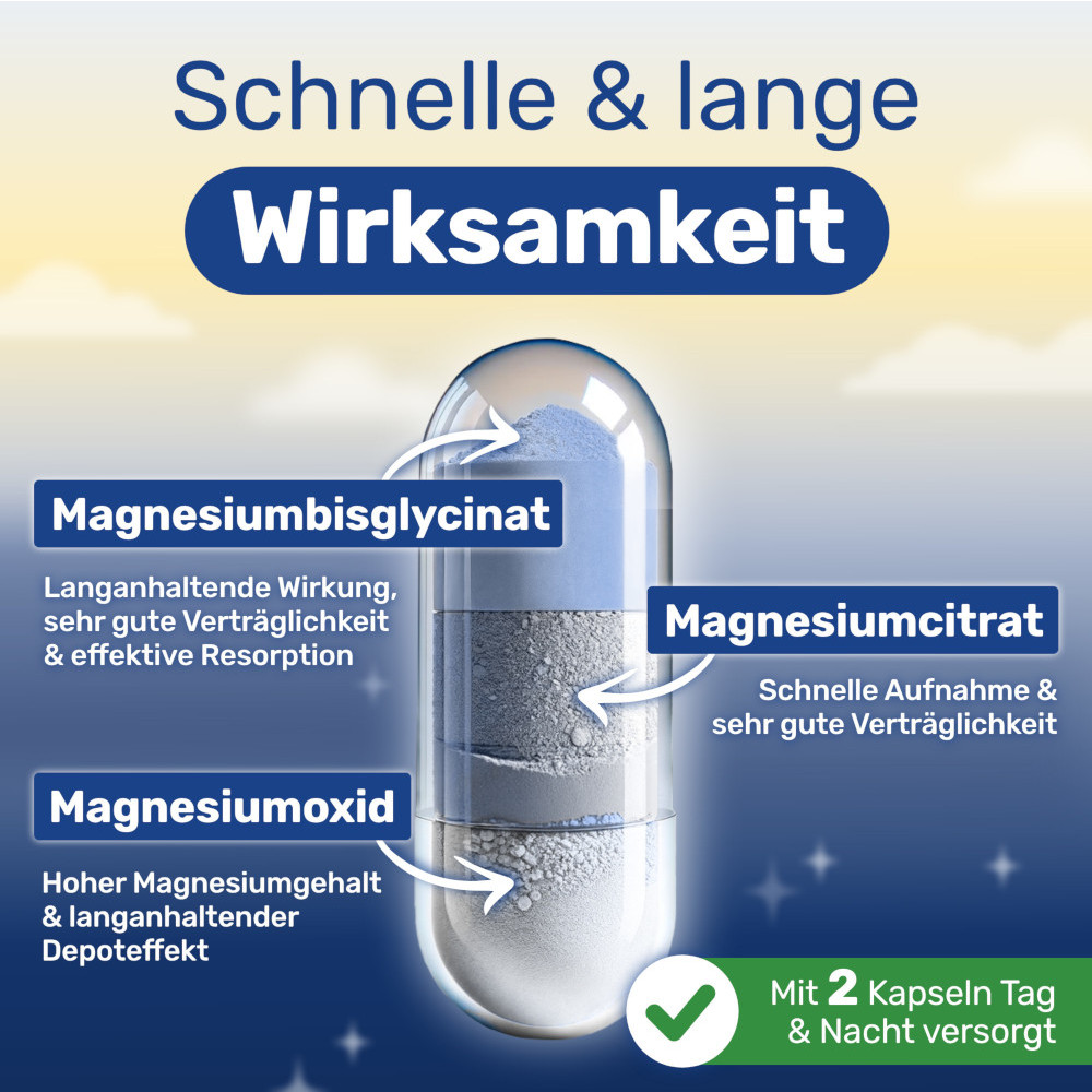 Glycowohl protect Magnesium 400mg 200 St Kapseln