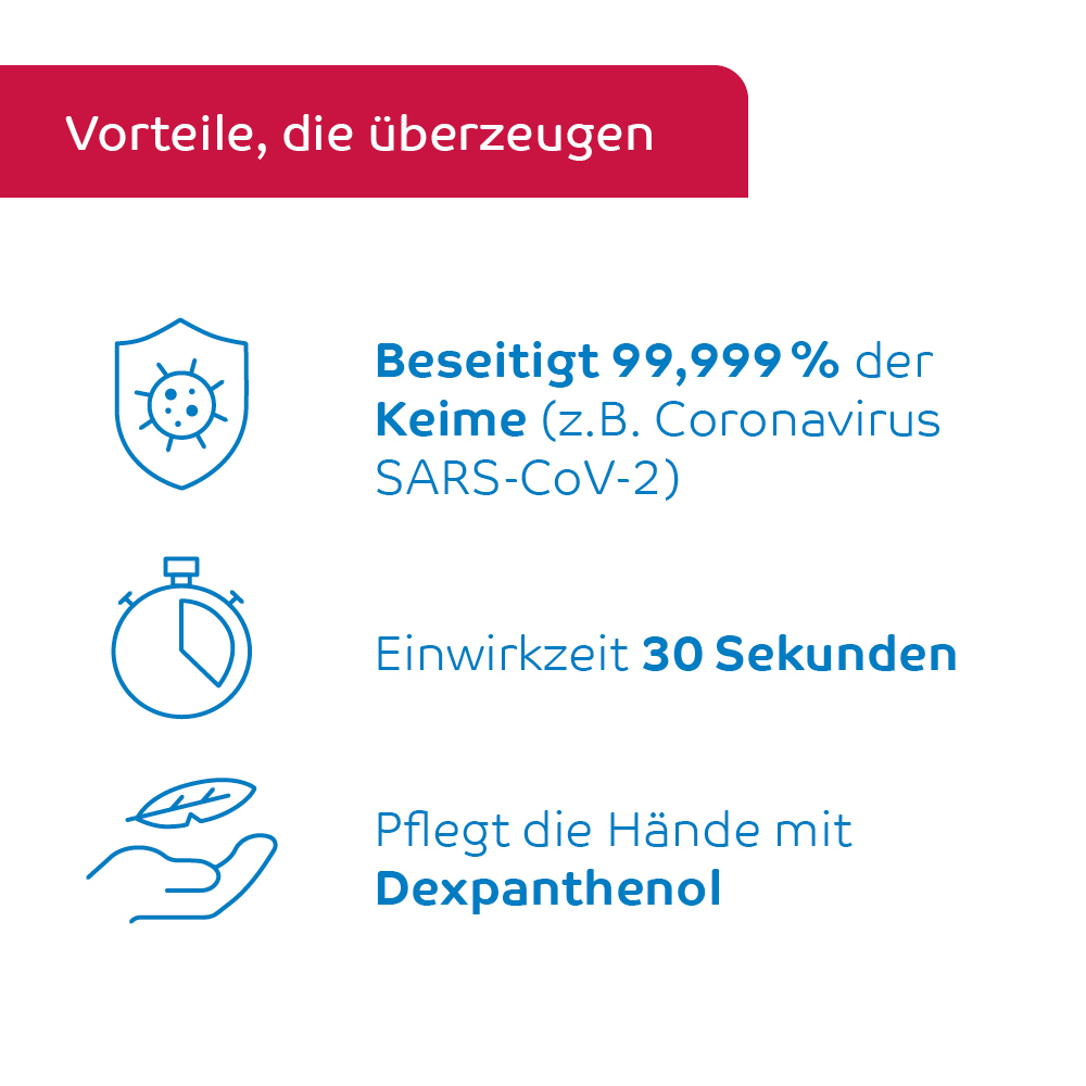 desmanol care Händedesinfektion 500 ml Lösung