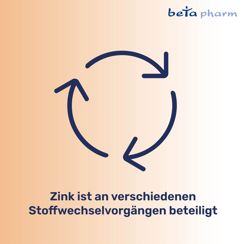 Zink beta 25 20 St Brausetabletten