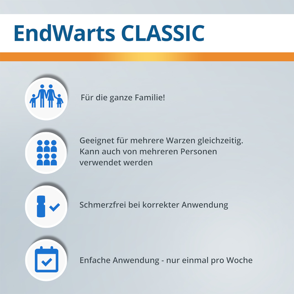 EndWarts CLASSIC  3 ml Lösung