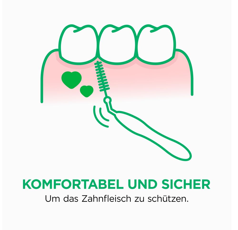 GUM TRAV-LER 0,9mm Kerze orange Interdentalbürsten +6Kappen 6 St Zahnbürste