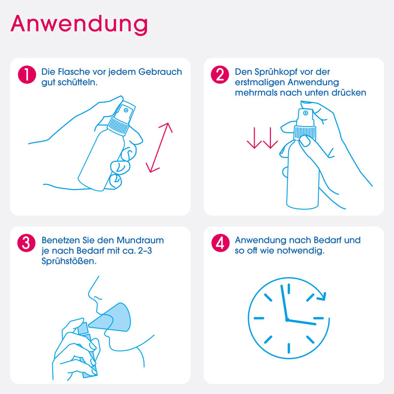 aldiamed Mundspray zur Speichelergänzung    50 ml Spray