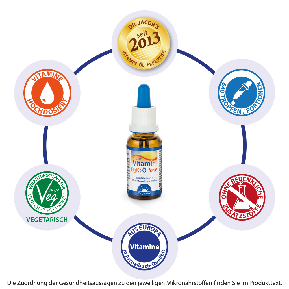 Dr. Jacob's Vitamin D3K2 Öl forte 2000 IE D3+K2 hochdosiert