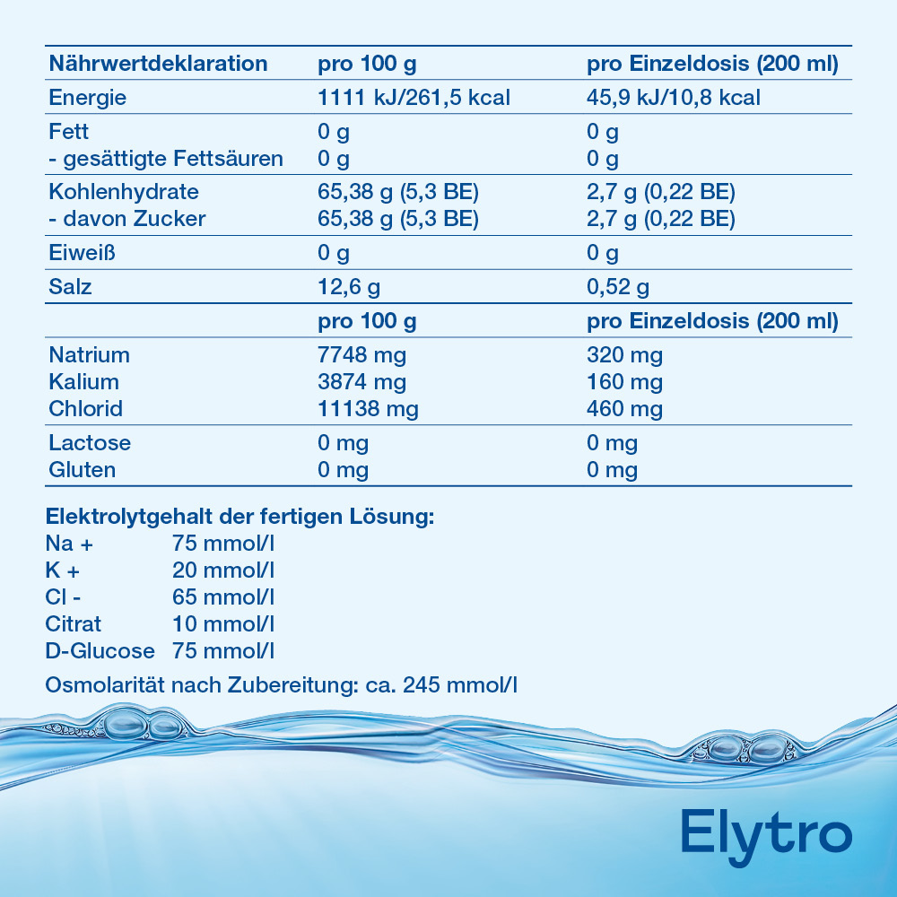 Elytro Glucose-Elektrolyt-Mischung 20 St Pulver zur Herstellung einer Lösung zum Einnehmen
